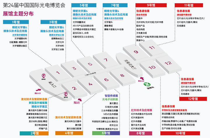 莫科連電子誠(chéng)邀您蒞臨第24屆中國(guó)國(guó)際光電博覽會(huì)